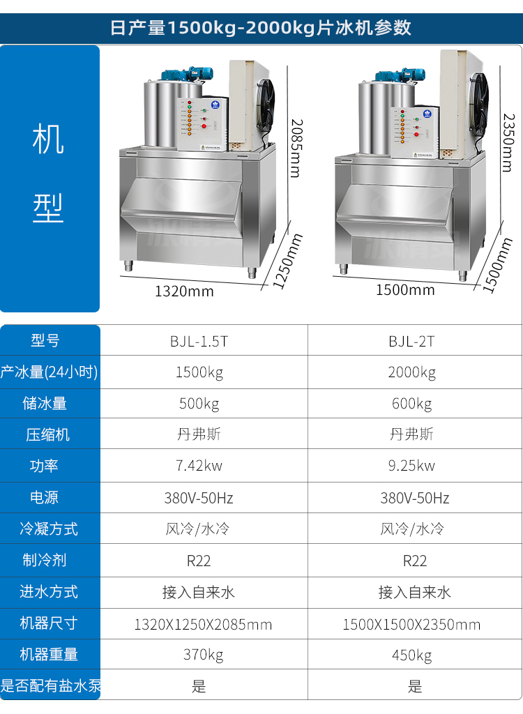 BJL1.5T-2T.jpg