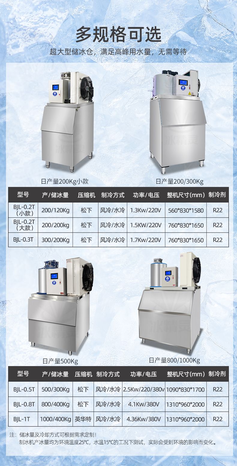 3多规格可选.jpg