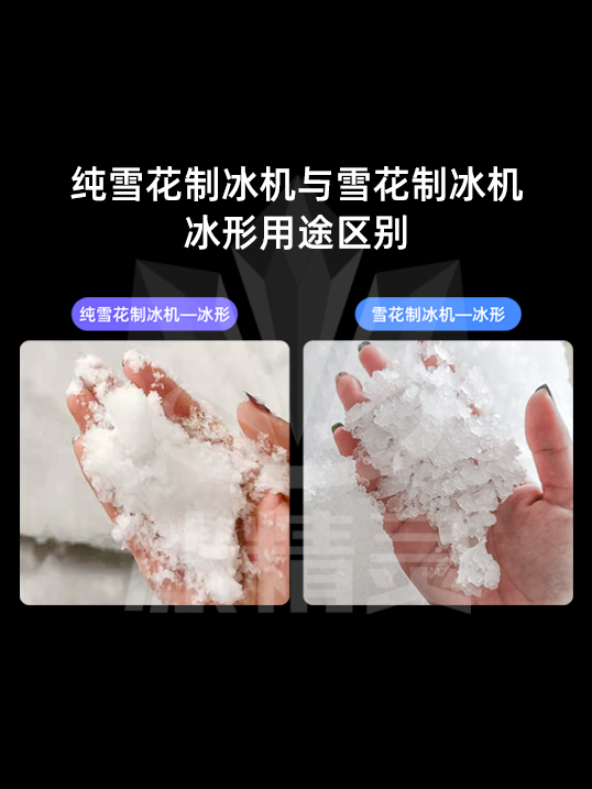 冰形对比